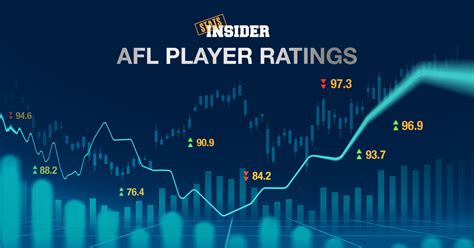 Stats Insider.